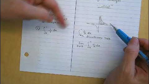 Improper Integrals part 3