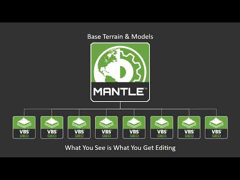 BISim Spotlight: Pat, the 8, and the Prague Map-a-thon.