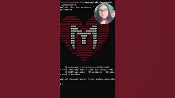 Metasploit Framework | Msfconsole | Cyber Sakhi