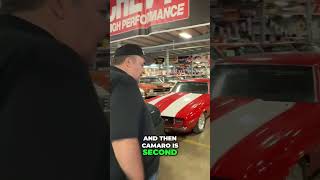 80 Camaros! Rare Cars & Incredible Car Collection! #shorts