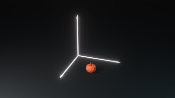 Understanding Reference Frames