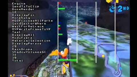 Rayman Arena Prototype: Debug Mode 0.5