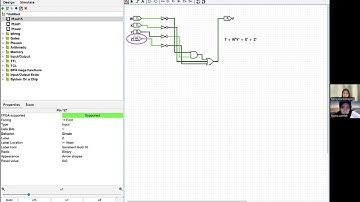 Implementasi fungsi Boolean dengan Logisim 2025