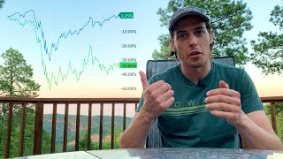 Why I’m Buying Bank Stocks in 2020