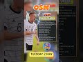 New TEAM OF THE WEEK! (Tuesday 2nd of May) - OSM 2023 #shorts