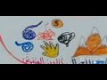 الخريطة الذهنية لسورة القارعة الخريطة الذهنية لسورة القارعة