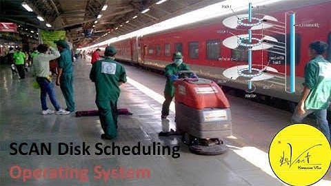 5.1.4 SCAN Disk Scheduling I Elevator Algorithm in Operating System with example & perfect graphics
