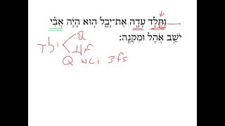Career Overview Genesis 4:20 HebrewDaybyDay