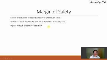 Margin of safety