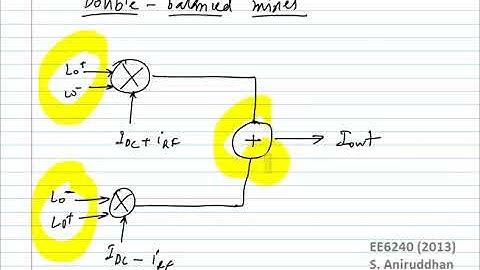 RFIC Lec 21 Gilbert Cell Mixer transconductor