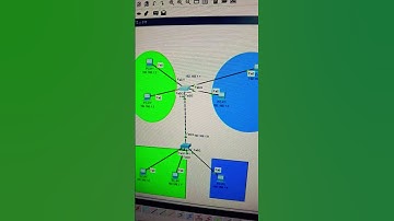 Vlan basic project for ccna #cisconetworks #networkaddress #cisconetworkingacademy
