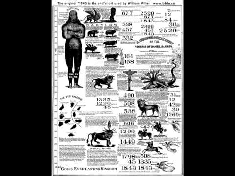 George Burnside-Seventh-day Adventist-Little horn of Daniel Chapter 8 ...