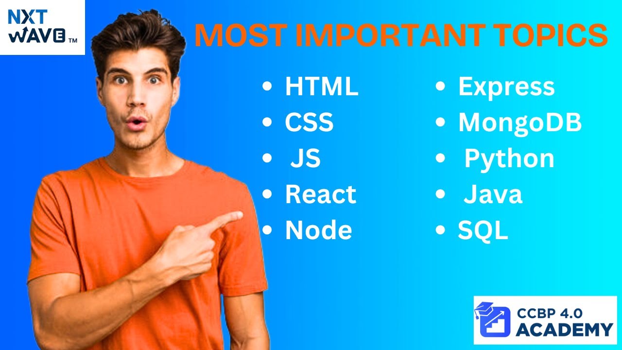 most-important-topics-to-prepare-for-interview-html-css-js-mern