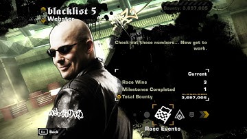 Blacklist 5 | Need For Speed Most Wanted | Blacklist 5 Race Events (Part-2)| Crazy Gamer