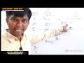 नितेश कराळे सर फुल मोटिवेशन विडिओ /nitesh karale sir full motivation video