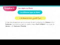 Épisode 10 Les Règles Du Madd Al Madd Al Asli Épisode 10 Les Règles Du Madd Al Madd Al Asli
