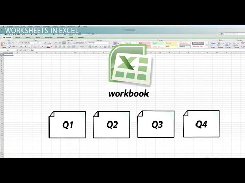 What Are Excel Workbooks and Worksheets Spreadsheet, | Difference Between Spreadsheet And Worksheet?