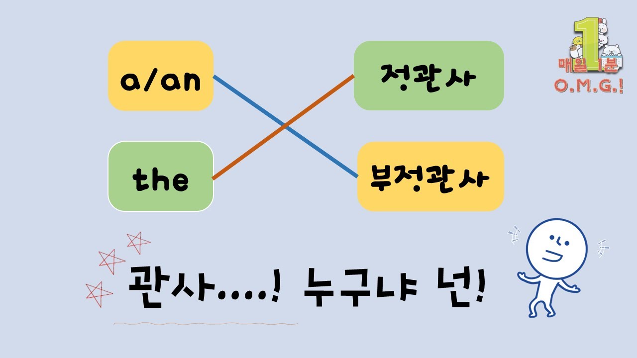[1분 그래머 툰!] '관사'에는 두 가지 종류뿐! 부정관사냐, 정관사냐, 그것이 문제로다! - YouTube