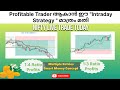 Nifty Live Intraday Trade Today using Smart Money concepts Malayalam