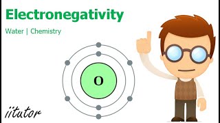 💯 √ The Electronegativity Explained in Detail with Fair Examples. Watch this video to find out!