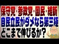1136回　日本保守党･国民民主･参政党･維新の会　第三極はどこまで伸びるのか？