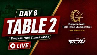 European Youth Championships 2026 | Day 8 | Table 2 | Session Two