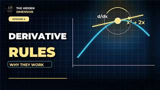 Derivative Rules Understood Visually — Why the Shortcuts Work