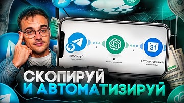 Google Календарь с ИИ Ассистентом от OpenAI | Make Уроки, Шаблоны, Промпты |  AI Автоматизация
