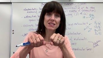 Intermolecular Force Overview