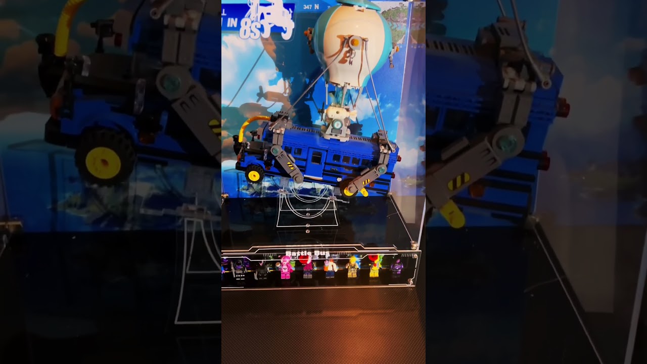 Proper way to display your 