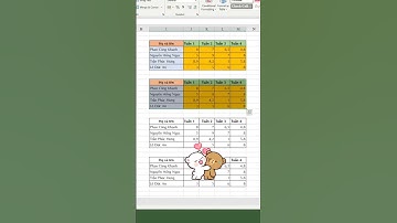 Cách định dạng nhanh trong excel 💓💓💓