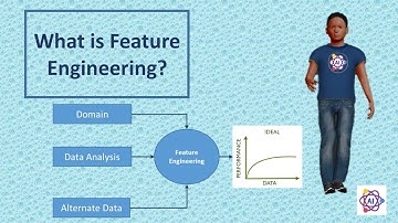 What is Feature Engineering?