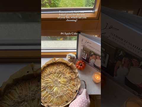 Which One Would You Choose Baking Bakedgoods Dessert Sweets AIparody NotAi Food