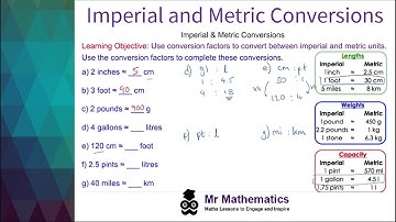 Imperial to Metric Conversions- Mr Mathematics