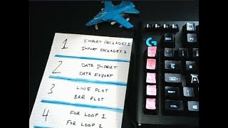Making Programming Easier with Keyboard Macros as a Data Scientist