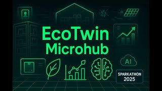 EcoTwin Microhub – Agentic AI-Powered Sustainability Platform | Sparkathon 2025