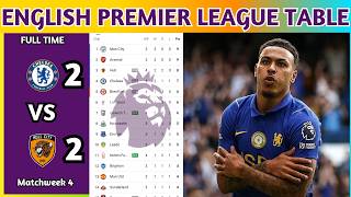 English Premier League Table Updated Today 2026 | EPL Table Standing | EPL Results Today CHE v HUL