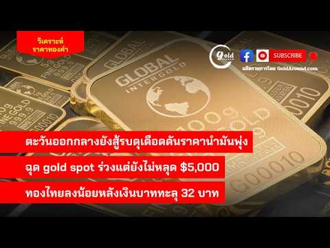 สรุปแนวโน้มราคาทองคำและกลยุทธ์ลงทุน วันนี้ 9 มี.ค.2569