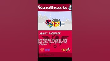 Top five rarest Ballsdex countryballs #countryballs #ballsdex #top5 #geography