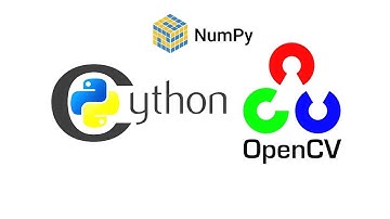 Opencv Python Tutorial for Face Recognition and Identification | Numpy