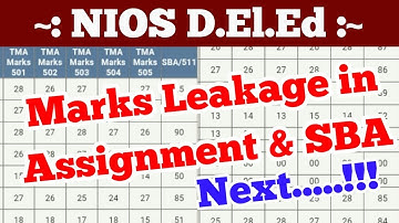 794. NIOS D.El.Ed: Marks Leakage in Assignment & SBA