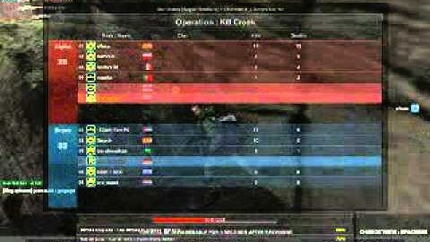 Combat Arms Europe Noob Elite Moderator