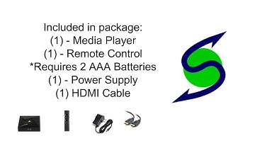Surge Setup Tutorial Video