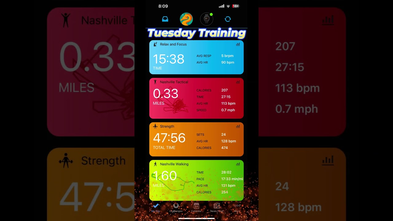 Tuesday Training Yt Shorts