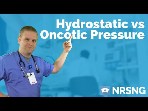 Hydrostatic vs Oncotic Pressure | Osmosis, albumin, fluid management, edema