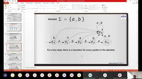 18CS54 MODULE1 CLASS3