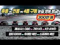 전륜, 후륜, 4륜구동 성능 차이 없었다? … 스프레이 체인 vs 우레탄 체인 vs 윈터 타이어 비교 / 오토뷰 4K