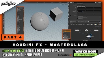 How Houdini works ? Introduction to Houdini workflow | CG Kalvi