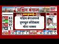 West Bengal Assembly Election Reuslt | पश्चिम बंगालमध्ये तृणमूल काँग्रेसला मोठा धक्का