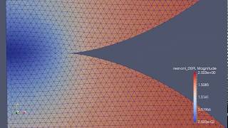 Nonlinear Contac 2D